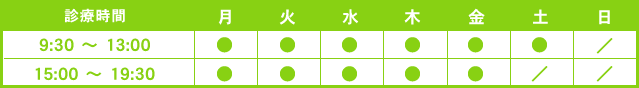 診療時間